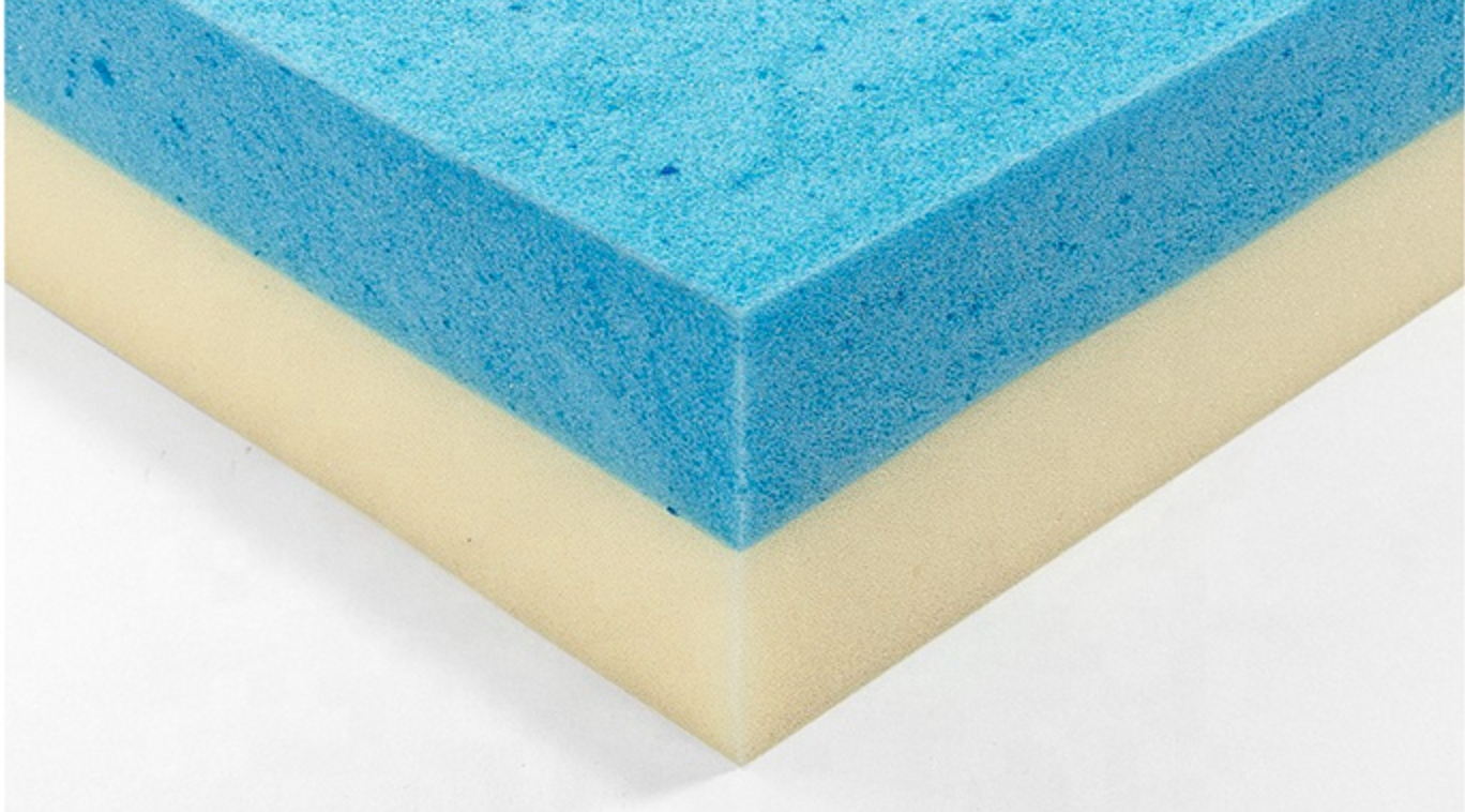 DOES MY DOG NEED AN ORTHOPEDIC BED?